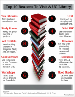 UC-Library-Infographic