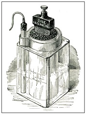The Leclanché cell as depicted in Benjamin’s 1893 treatise on the voltaic cell.