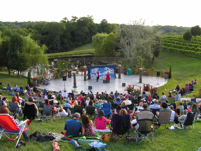 Cincinnati Shakespeare Company in the Park