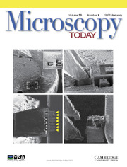 Cover of Microscopy Today