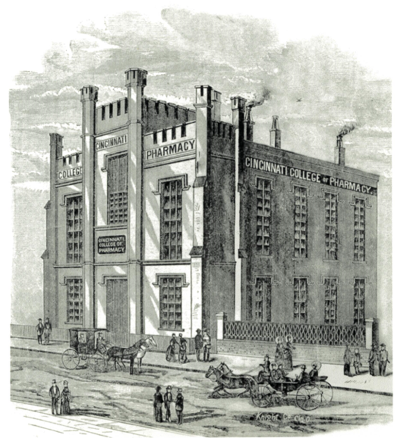 cincinnati college of pharmacy building, 1850