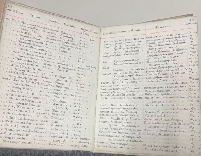 Saint Mary's German Patient addmissions ledger.