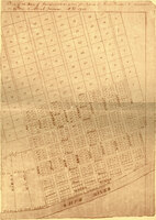 Plan of Cincinnati 1802