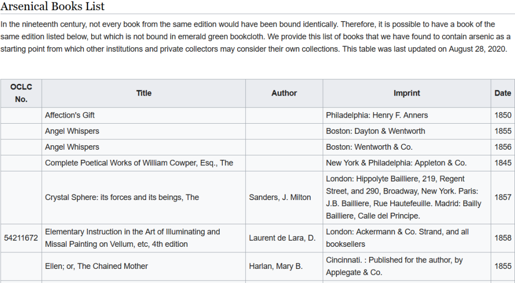 Screenshot of the http://wiki.winterthur.org/wiki/Poison_Book_Project