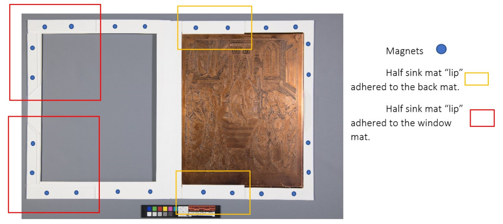 Diagram of the magnet locations in the sink mat