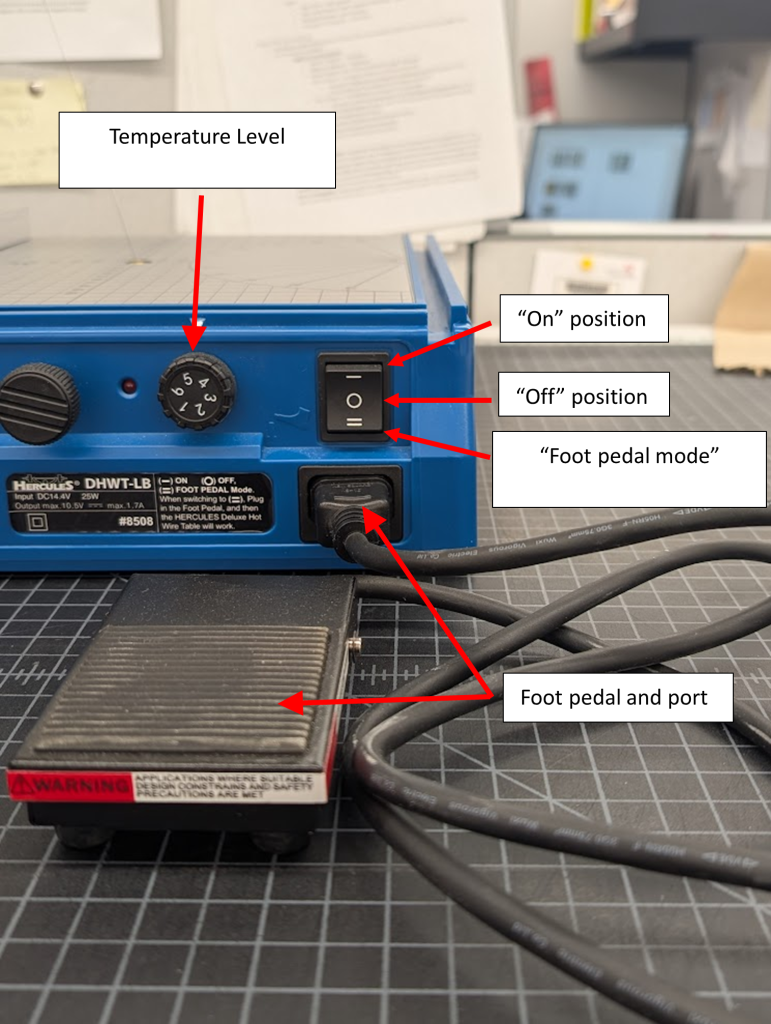 Image highlighting controls of the Hercules foam cutter.